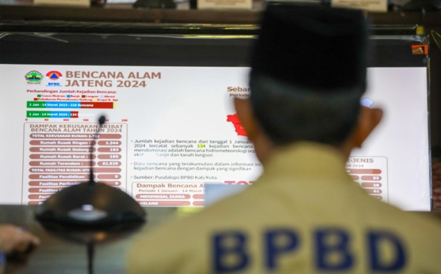 Modifikasi Cuaca Berhasil Kurangi Intensitas Hujan, Pj Gubernur Jateng Minta Percepat Penutupan Tanggul Jebol